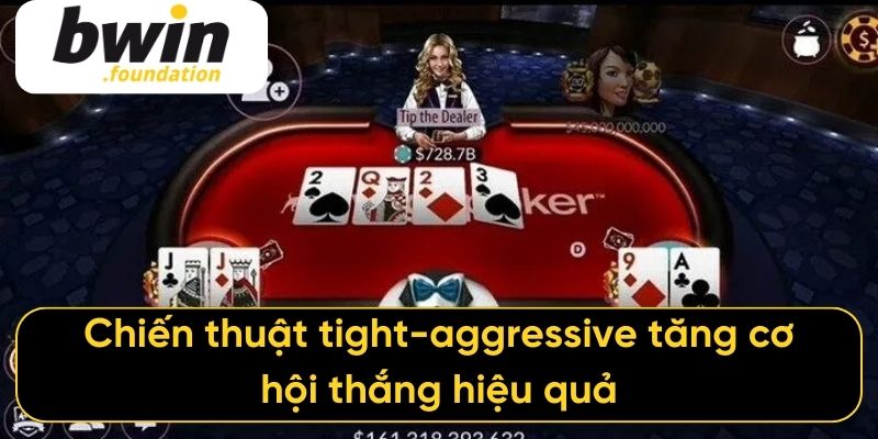 Chiến thuật tight-aggressive tăng cơ hội thắng hiệu quả